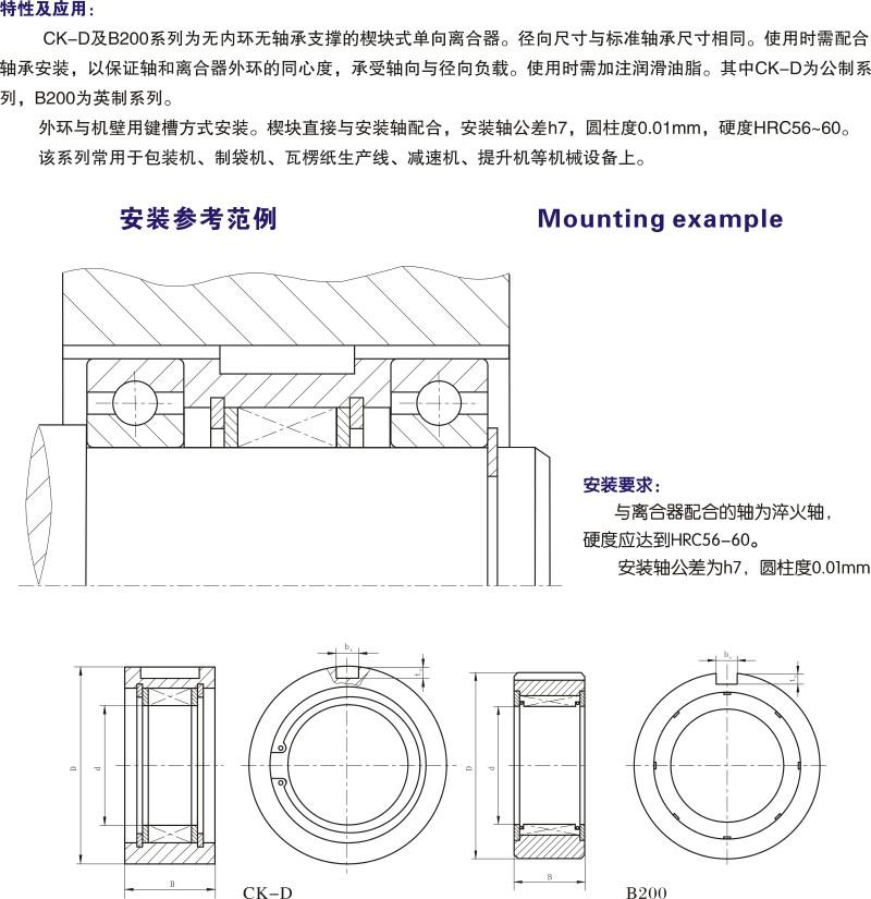 CK-D、B200 楔塊式單向離合器